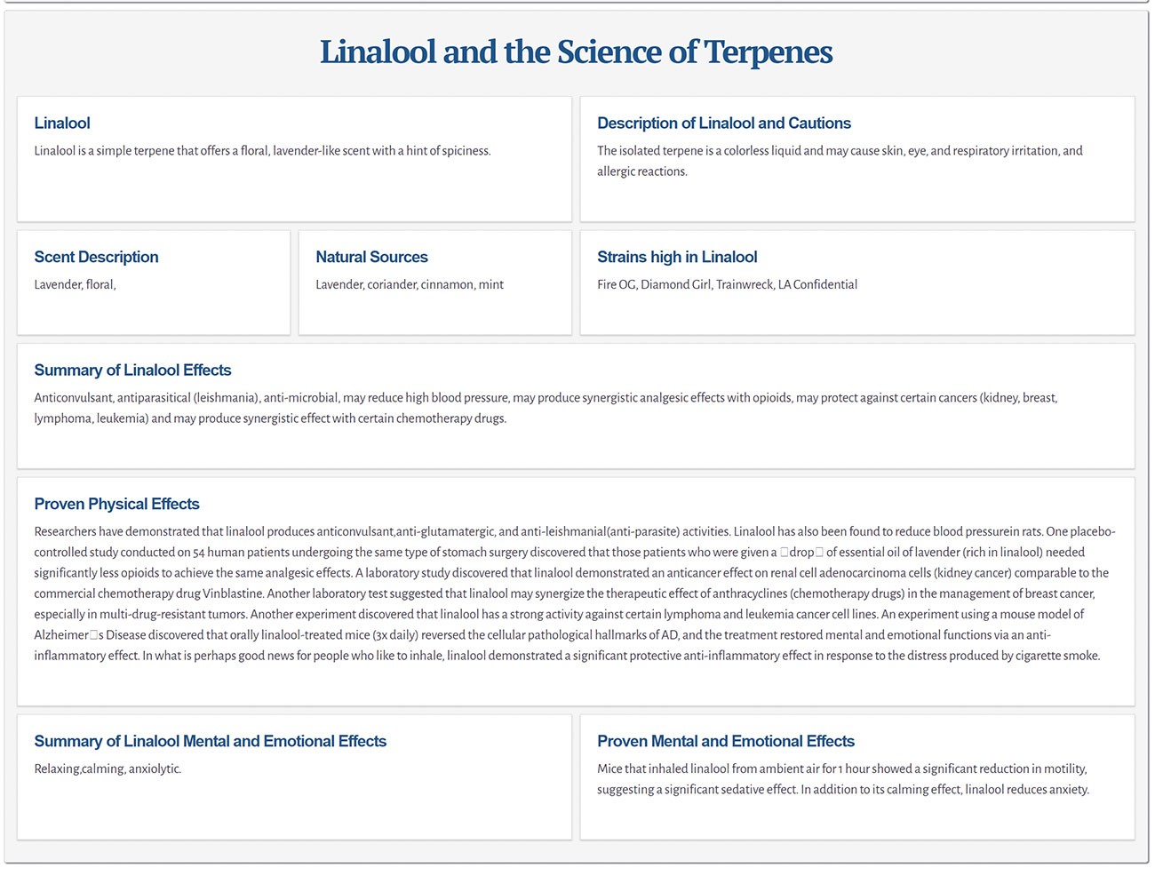 Terpene Research Summary