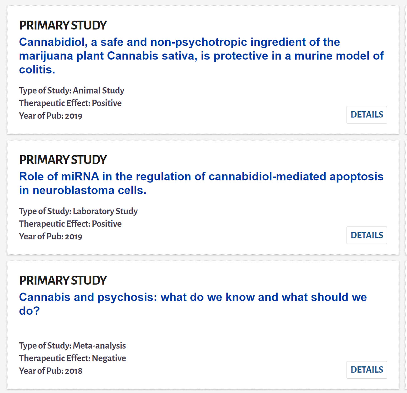Cannabinoid Primary Studies