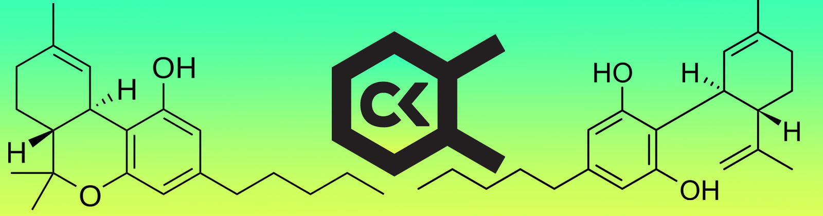 Cannakeys and cbd molecule and thc molecule