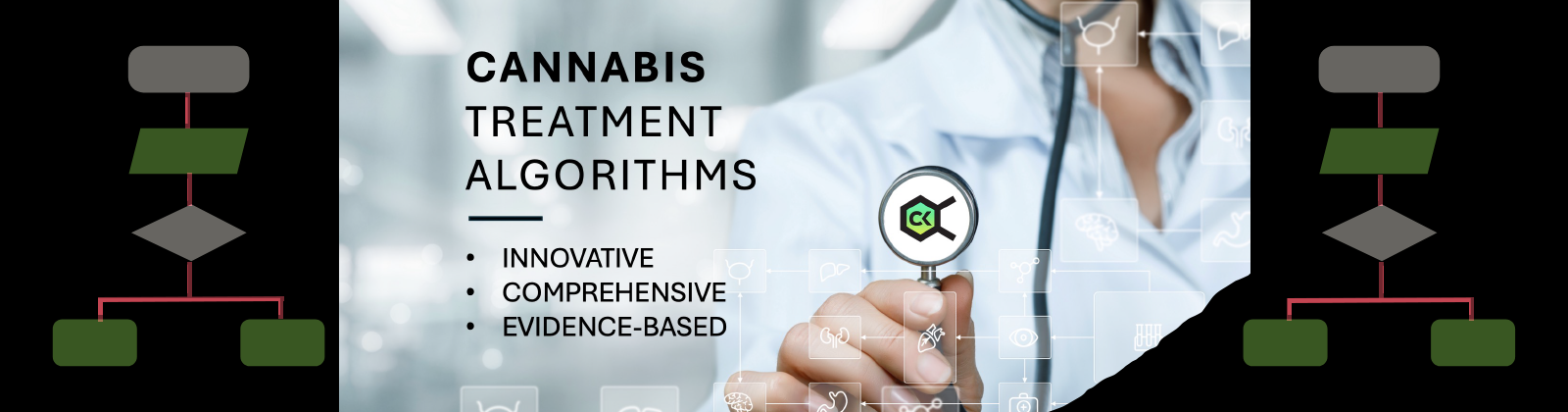 Clinician using a Cannabis Treatment Algorithm for Chronic Pain