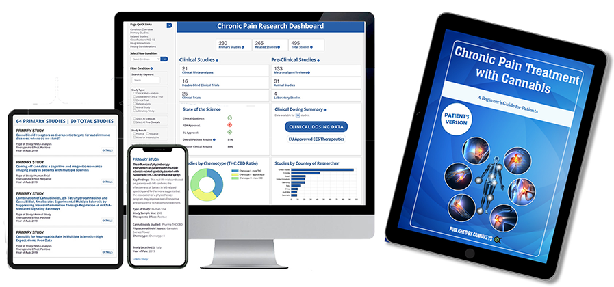 CannaKeys Chronic Pain Research Dashboard and Chronic Pain Treatment with Cannabis eBook